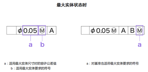 1666339739545473.png 1666339739545473.png