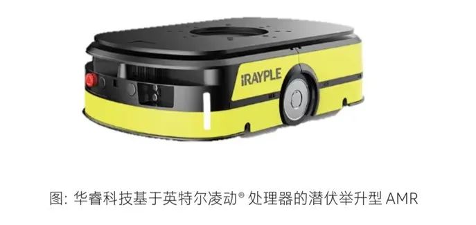 1671170424600467.jpg 与巨头共舞 英特尔赋能机器人产业智能化升级
