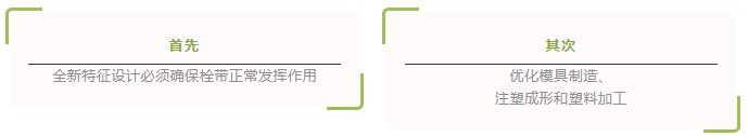 GF加工方案：连体瓶盖带来的工艺挑战和解决方案！