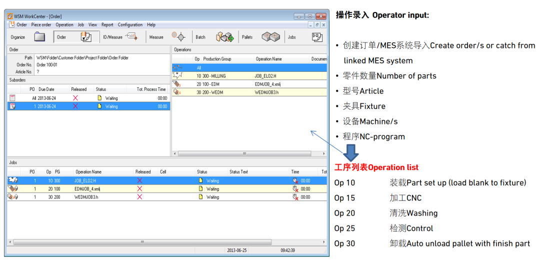 GF加工方案：大型汽车注塑模具镶件5轴高效加工方案！