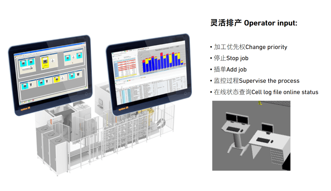 GF加工方案：大型汽车注塑模具镶件5轴高效加工方案！