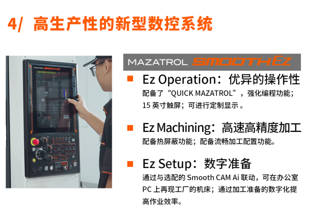 全球首发 | 马扎克新一代高性能、紧凑型立式加工中心FF-400V/30L