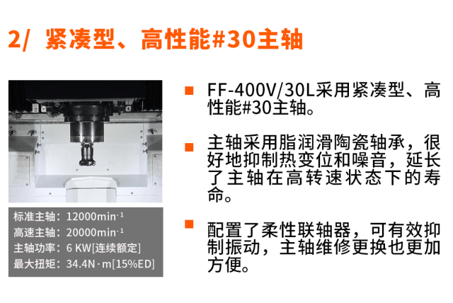 全球首发 | 马扎克新一代高性能、紧凑型立式加工中心FF-400V/30L