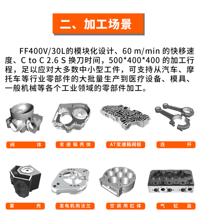 全球首发 | 马扎克新一代高性能、紧凑型立式加工中心FF-400V/30L