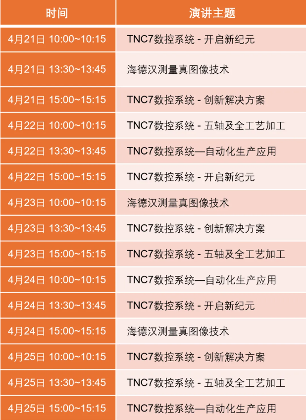 当“碳中和”遇上“高成本”，机床行业如何破局？