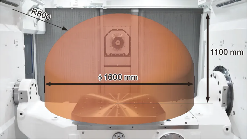 1765587128889519.png Mazak:FF-1250H L | 适用于大型铝件加工的卧式加工中心