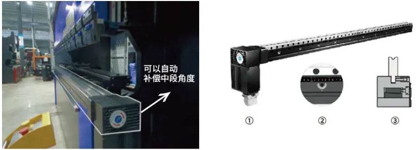 2026工博会 | 威世科力丰亮点抢先看