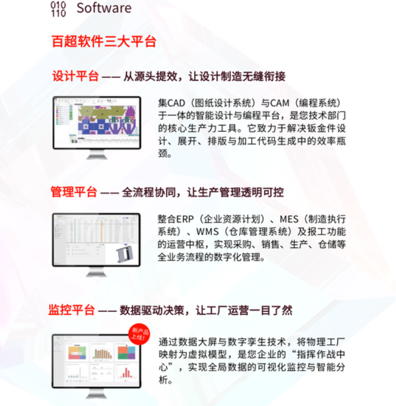 img_1791595607_781.png 百超即将亮相上海工博会,精彩亮点抢先看!