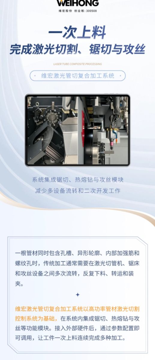 维宏激光管切复合加工系统:一次上料,完成激光切割、锯切与攻丝