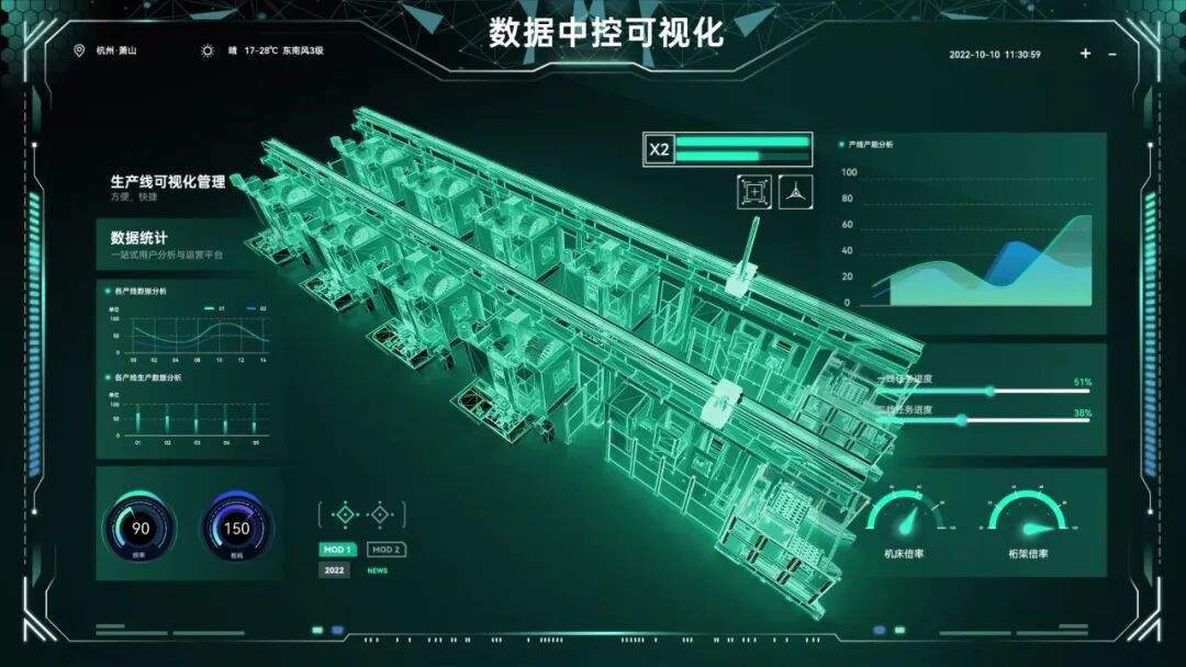 智造齐鲁 产线新生 | 友嘉国际携手西门子举办机加工智能自动化产线集成研讨会