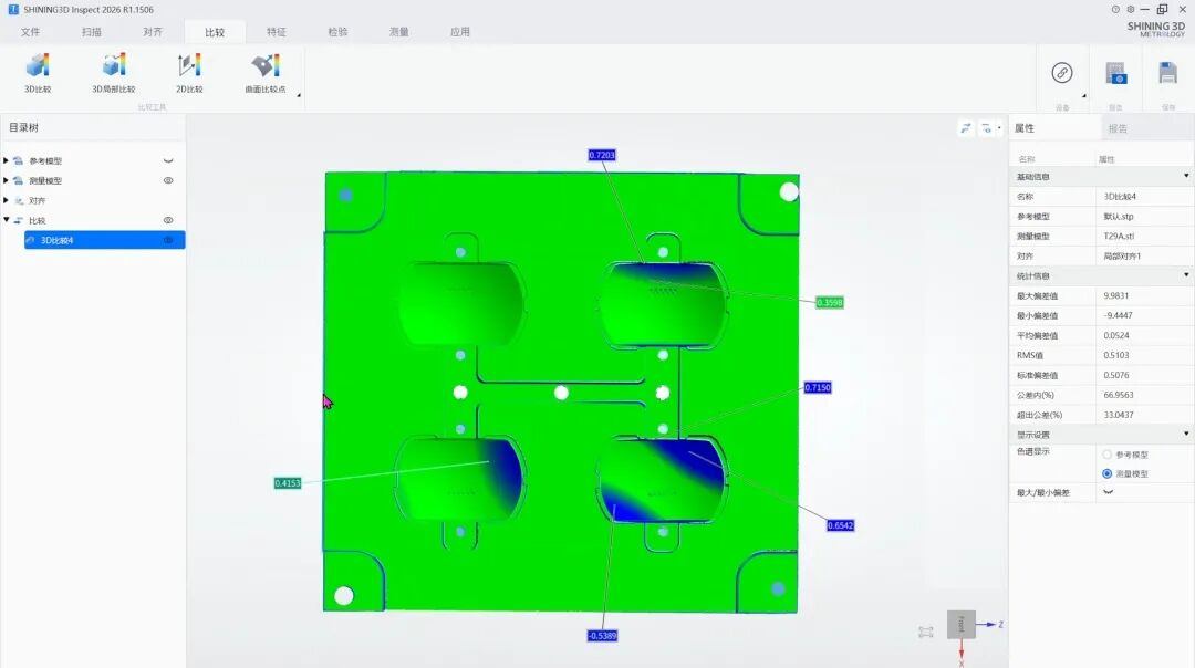 OptimScan Q系列 | 计量级高精度,加速车灯透镜等精密光学零部件制造升级