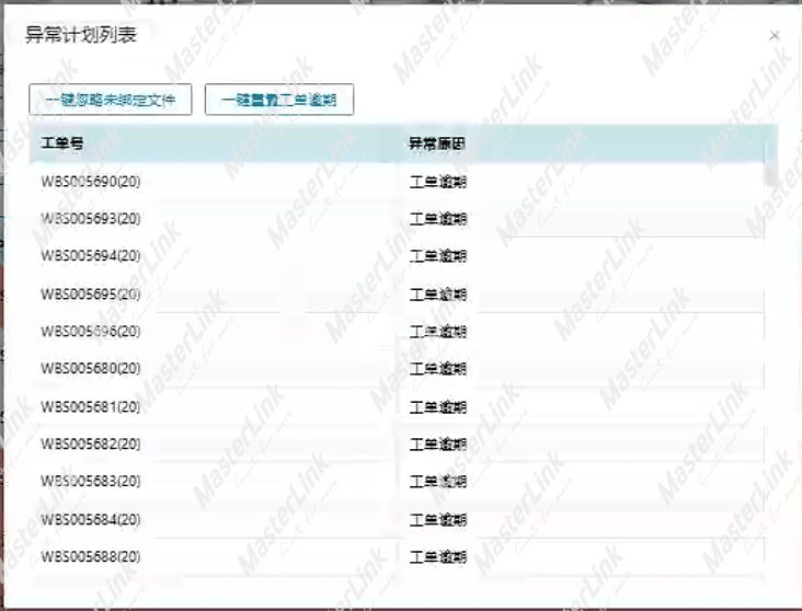 CPS 智能工厂总控软件实施案例|三个月生产效率提升20%、合格率提升15%