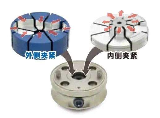 【应用实例】IMAO今尾 用5轴加工中心同时加工多个工件!