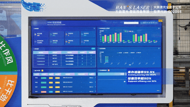 大族激光行业案例丨全流程切管自动化产线 客车骨架管材智造新标杆