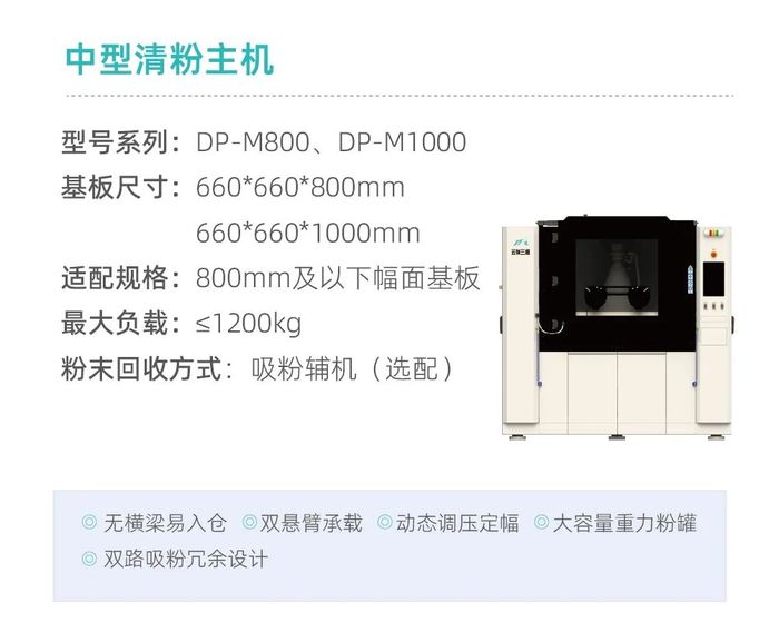 攻克3D打印内腔残粉难题:云铸三维智能金属粉末清理系统正式发布
