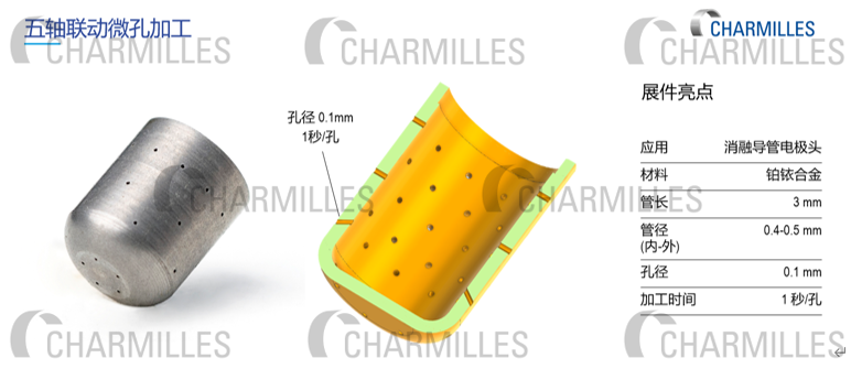 挑战高精度加工:LASER X 500 U背后的9个精密应用