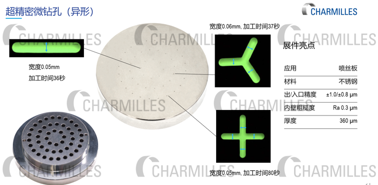 挑战高精度加工:LASER X 500 U背后的9个精密应用