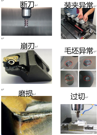 刀具（加工异常）监控系统：蒙特利 SPECTRA 实时在线监测方案