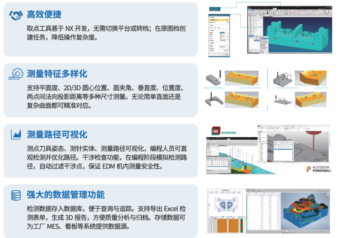 从“事后检测”到“在机控制”,质量管控模式的根本变革:火花机在机测量系统