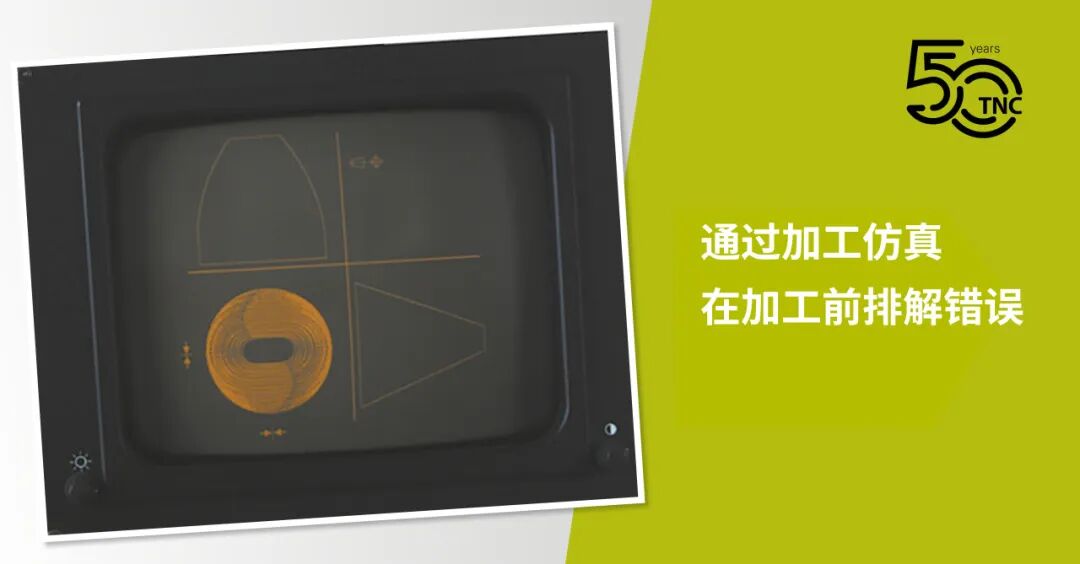 匠心五十载,对话创未来(一)