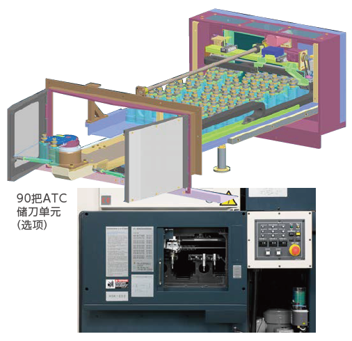 安田YASDA | 超小型精密加工适配解决方案