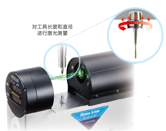 安田YASDA | 超小型精密加工适配解决方案