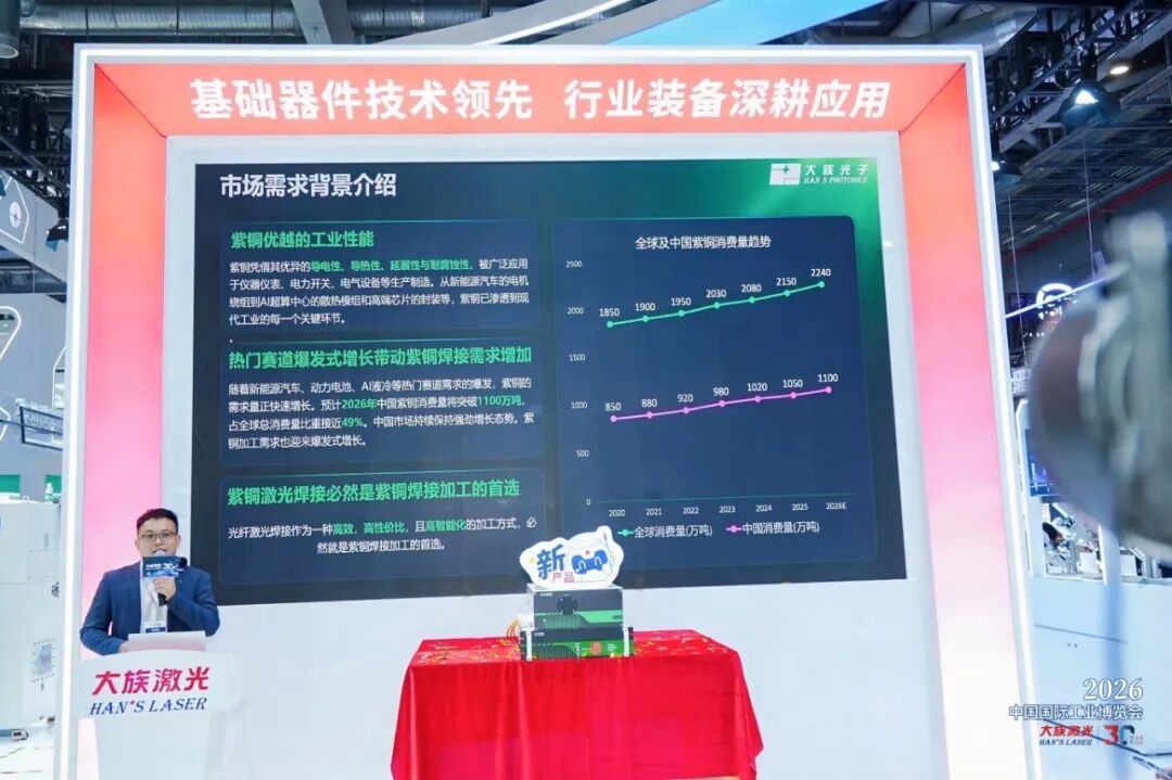三十载聚光成炬,新征程智造致远丨叮咚!请查收这份CIIF 2026首日盛况纪实