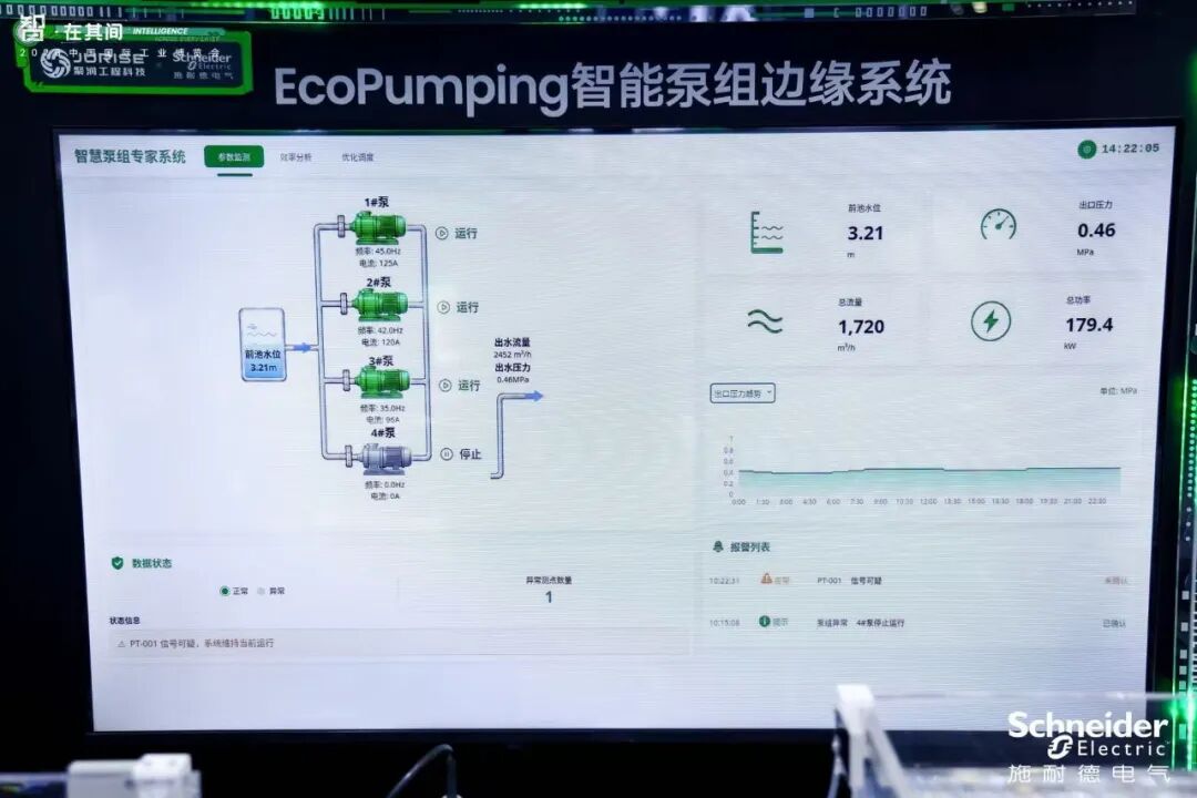 智·在其间｜2026工博会今日开幕，施耐德电气“智”不可挡