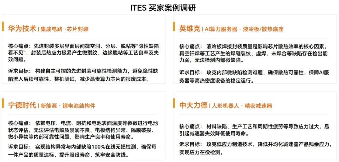 华为、宁德时代、英维克都在关注：无损检测！从抽检到全检的品控利器！