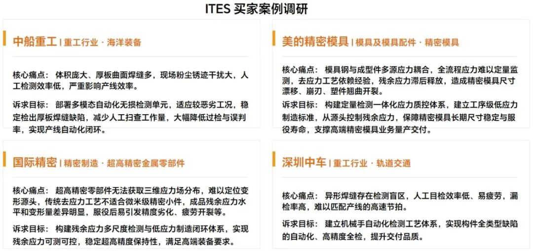 华为、宁德时代、英维克都在关注：无损检测！从抽检到全检的品控利器！
