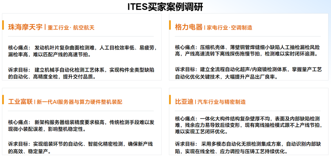华为、宁德时代、英维克都在关注：无损检测！从抽检到全检的品控利器！