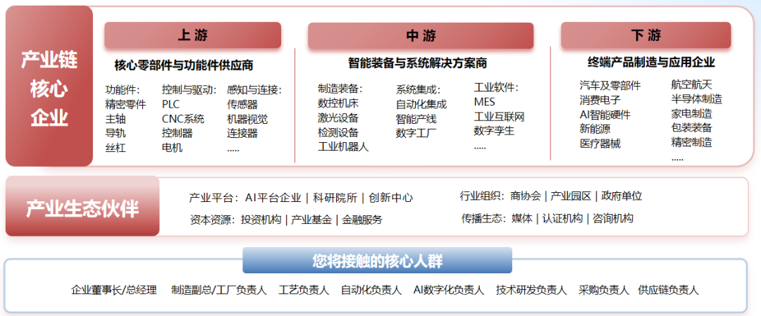 华为、宁德时代、英维克都在关注：无损检测！从抽检到全检的品控利器！