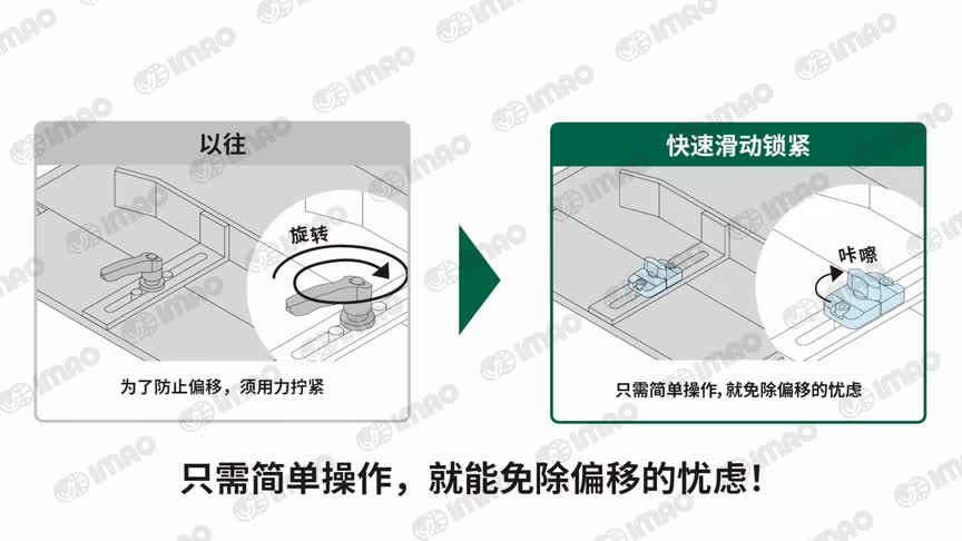 【产品介绍】IMAO今尾快速滑动锁紧：滑动调节的新提案