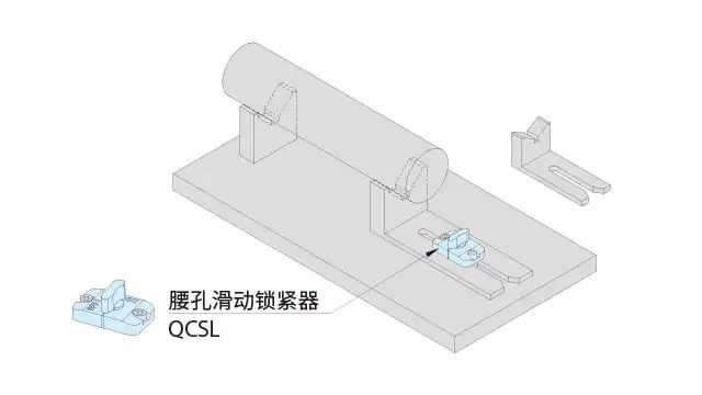 【产品介绍】IMAO今尾快速滑动锁紧：滑动调节的新提案