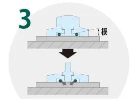 【产品介绍】IMAO今尾快速滑动锁紧：滑动调节的新提案