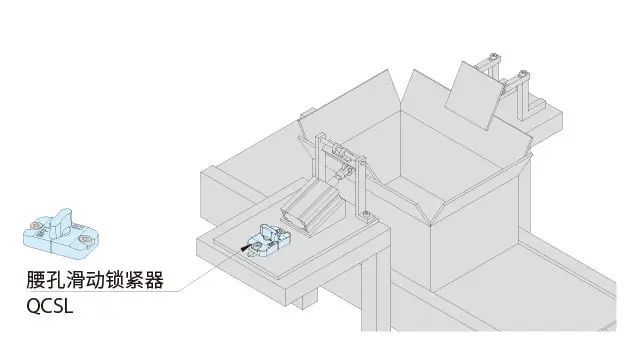 【产品介绍】IMAO今尾快速滑动锁紧：滑动调节的新提案