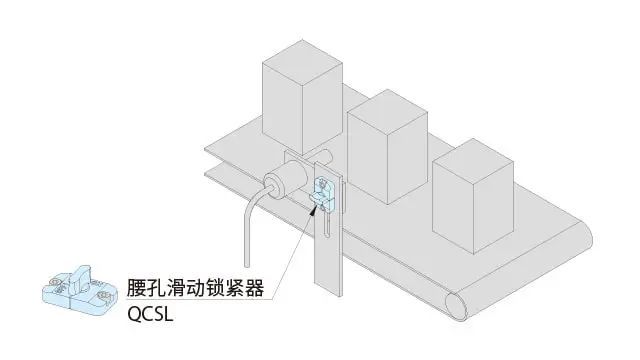 【产品介绍】IMAO今尾快速滑动锁紧：滑动调节的新提案