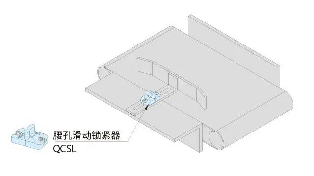 【产品介绍】IMAO今尾快速滑动锁紧：滑动调节的新提案