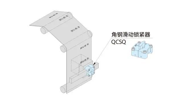 【产品介绍】IMAO今尾快速滑动锁紧：滑动调节的新提案