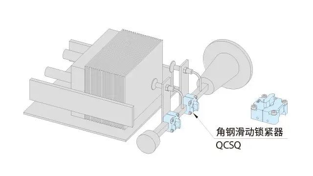 【产品介绍】IMAO今尾快速滑动锁紧：滑动调节的新提案