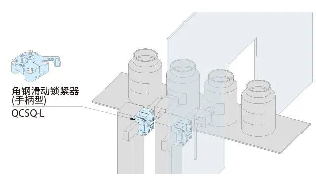 【产品介绍】IMAO今尾快速滑动锁紧：滑动调节的新提案
