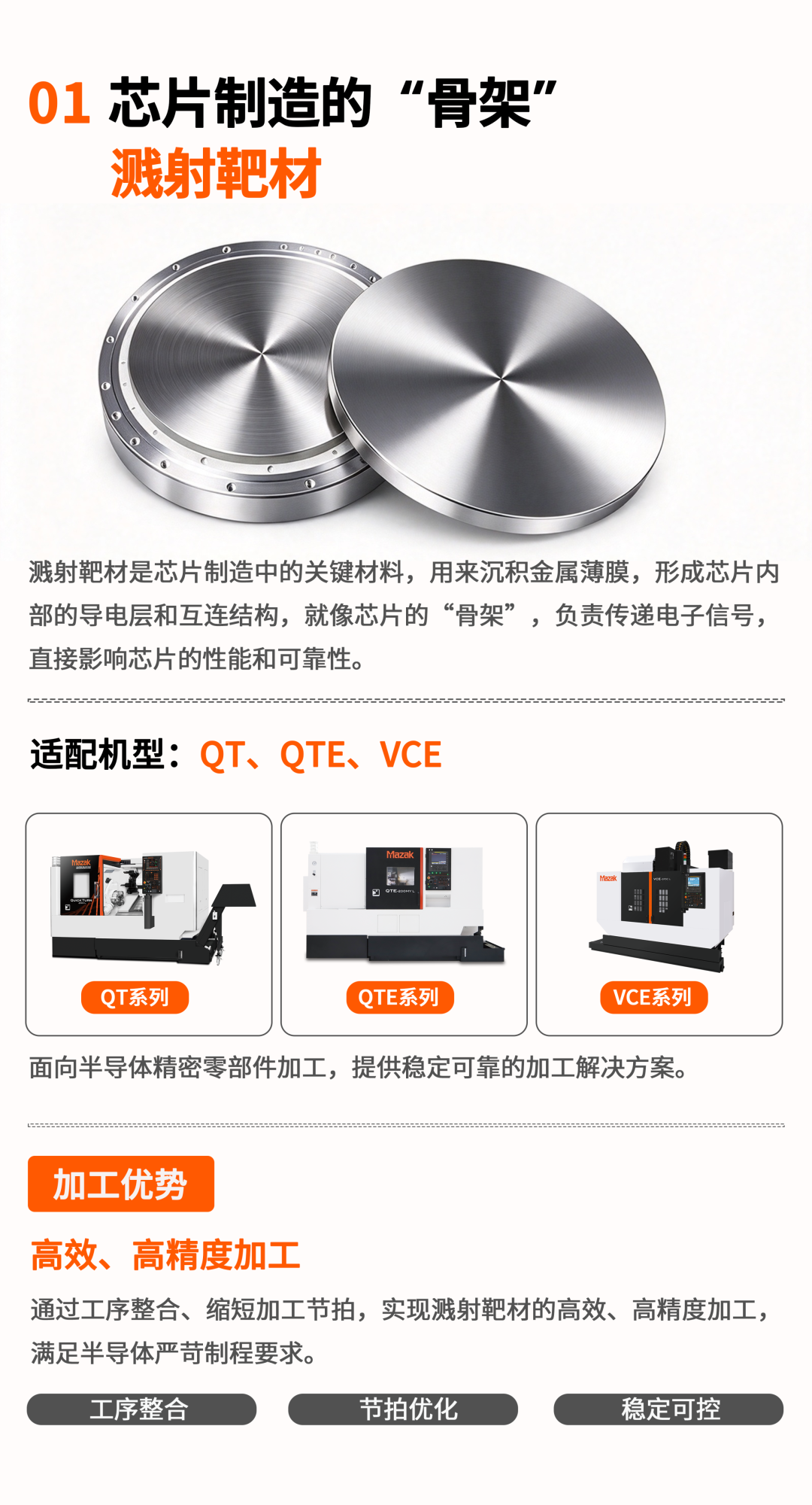 前沿技术 | 马扎克在半导体行业的解决方案