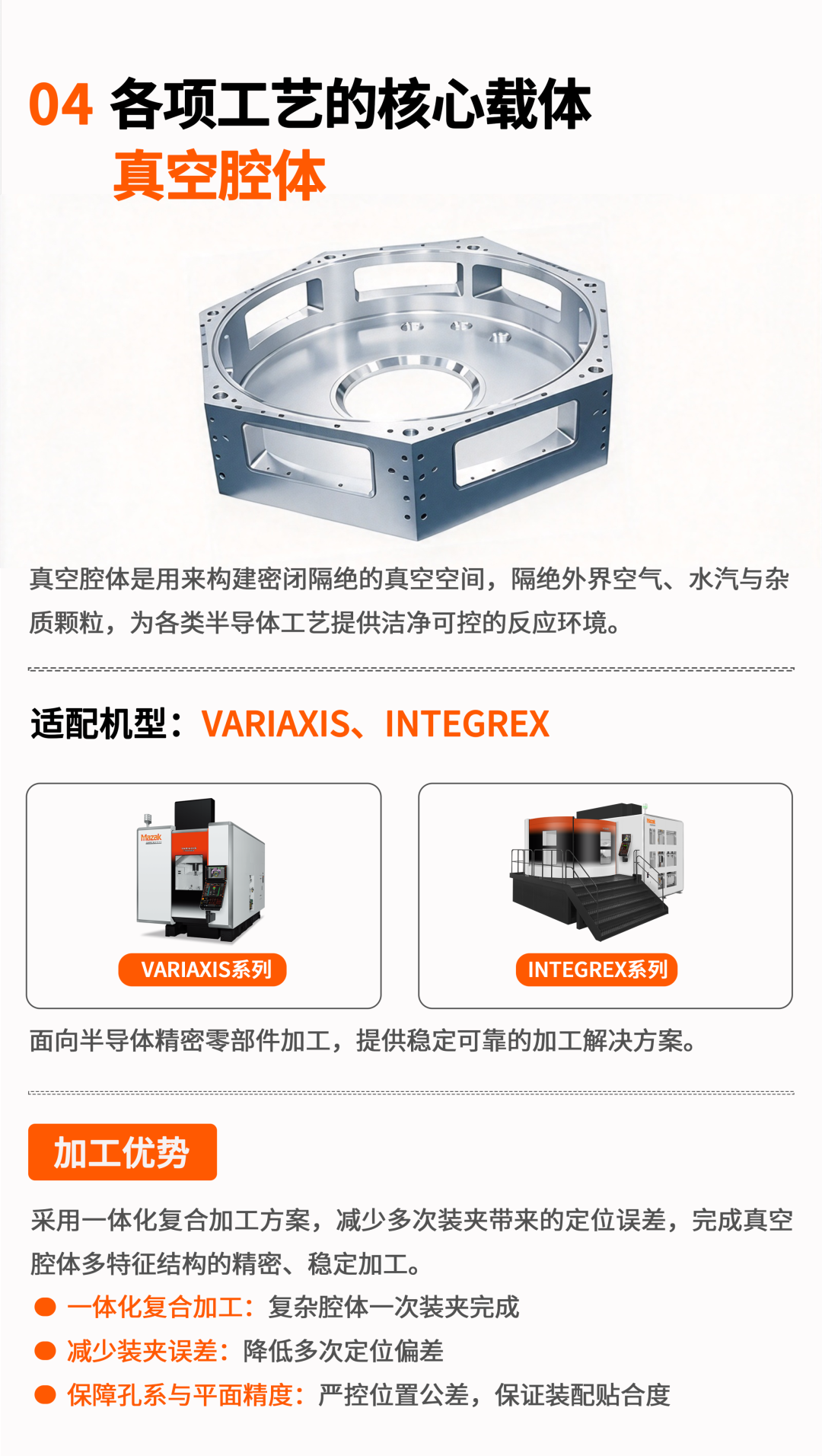 前沿技术 | 马扎克在半导体行业的解决方案