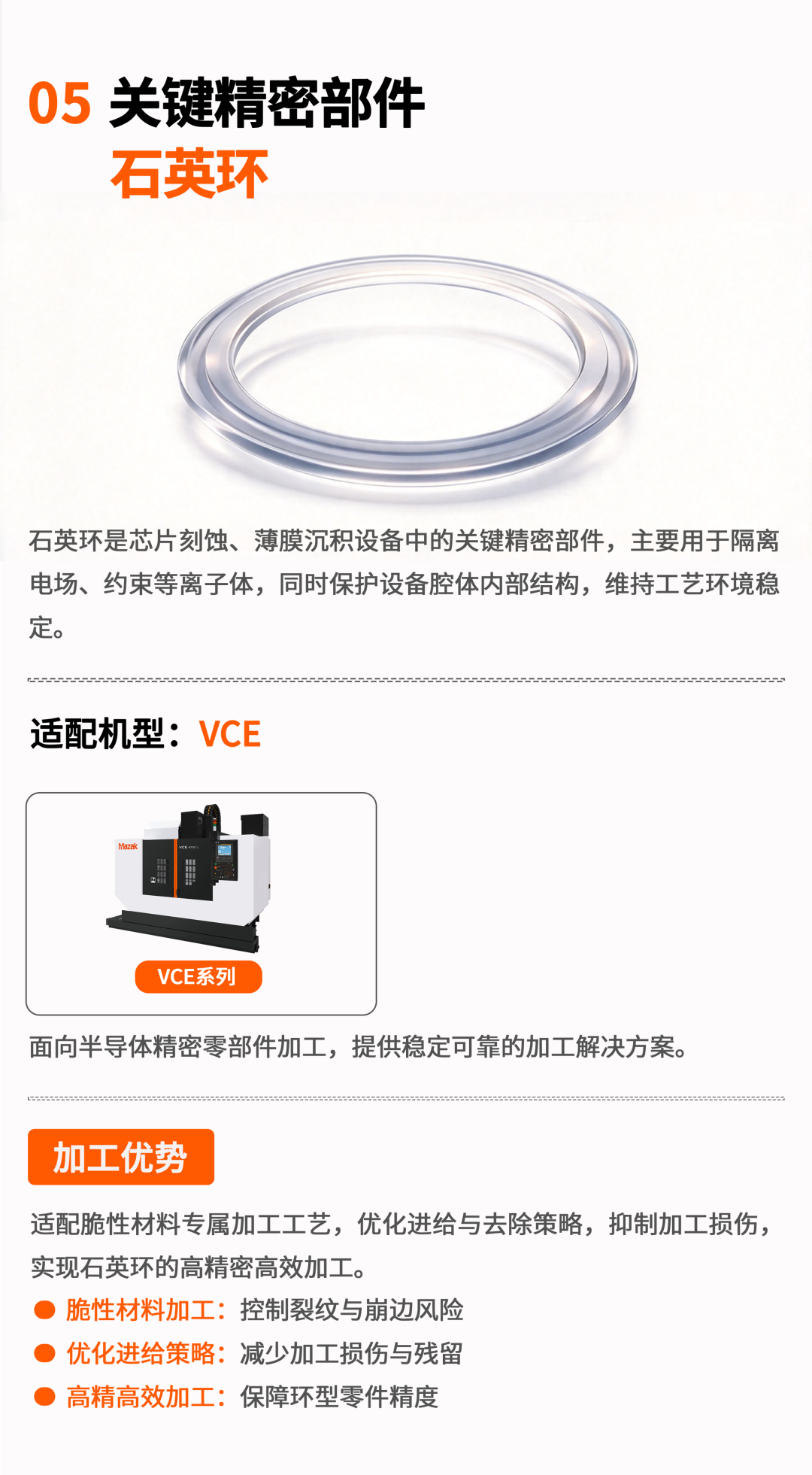 前沿技术 | 马扎克在半导体行业的解决方案