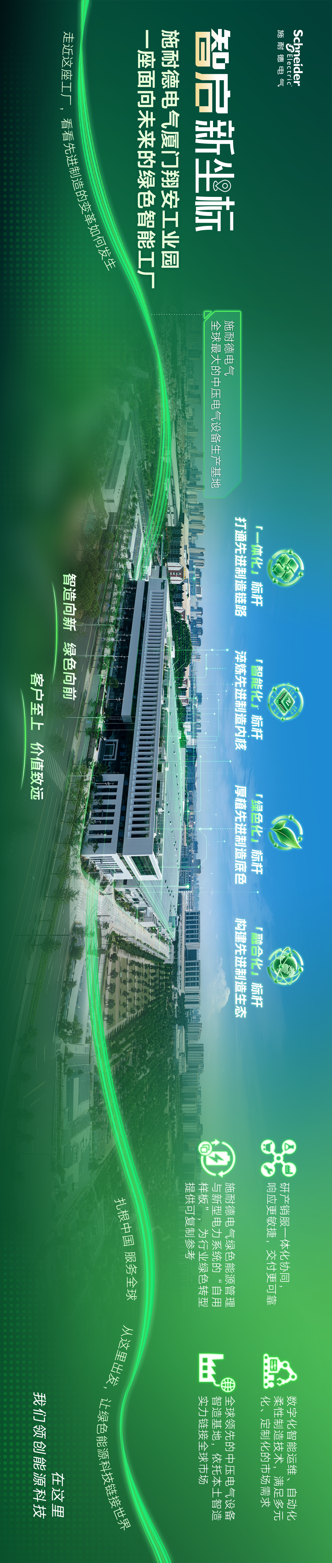 智启·新坐标｜施耐德电气厦门翔安工业园扬帆起航